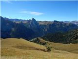 Passo Pordoi - Rifugio Viel del Pan